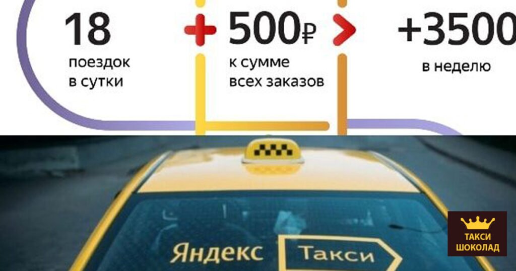 Гарантии и бонусы в Яндекс Такси