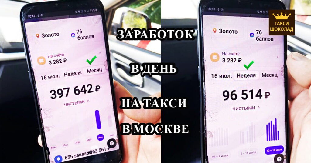 Заработок в день на такси в Москве?